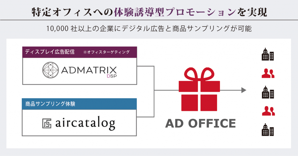 admatrixdsp-adoffice